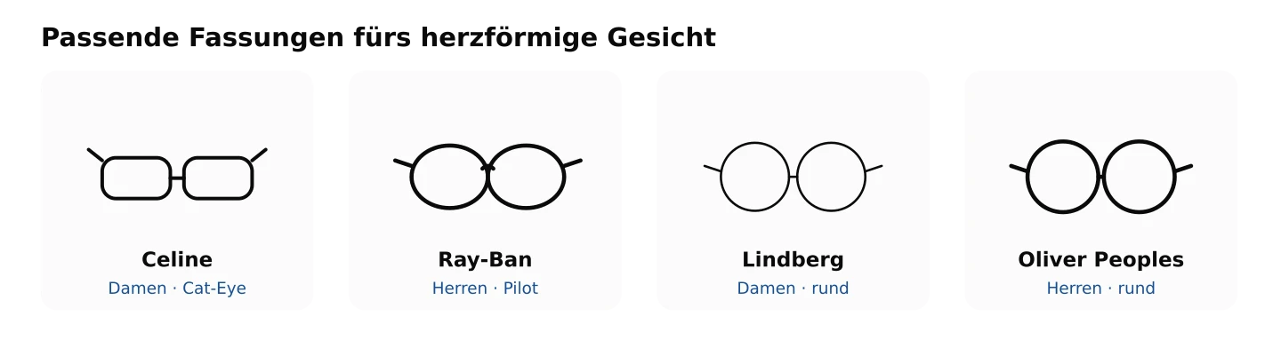 Passende Fassungen mit Cat-Eye/Aviator Brillen für herzförmiges Gesicht