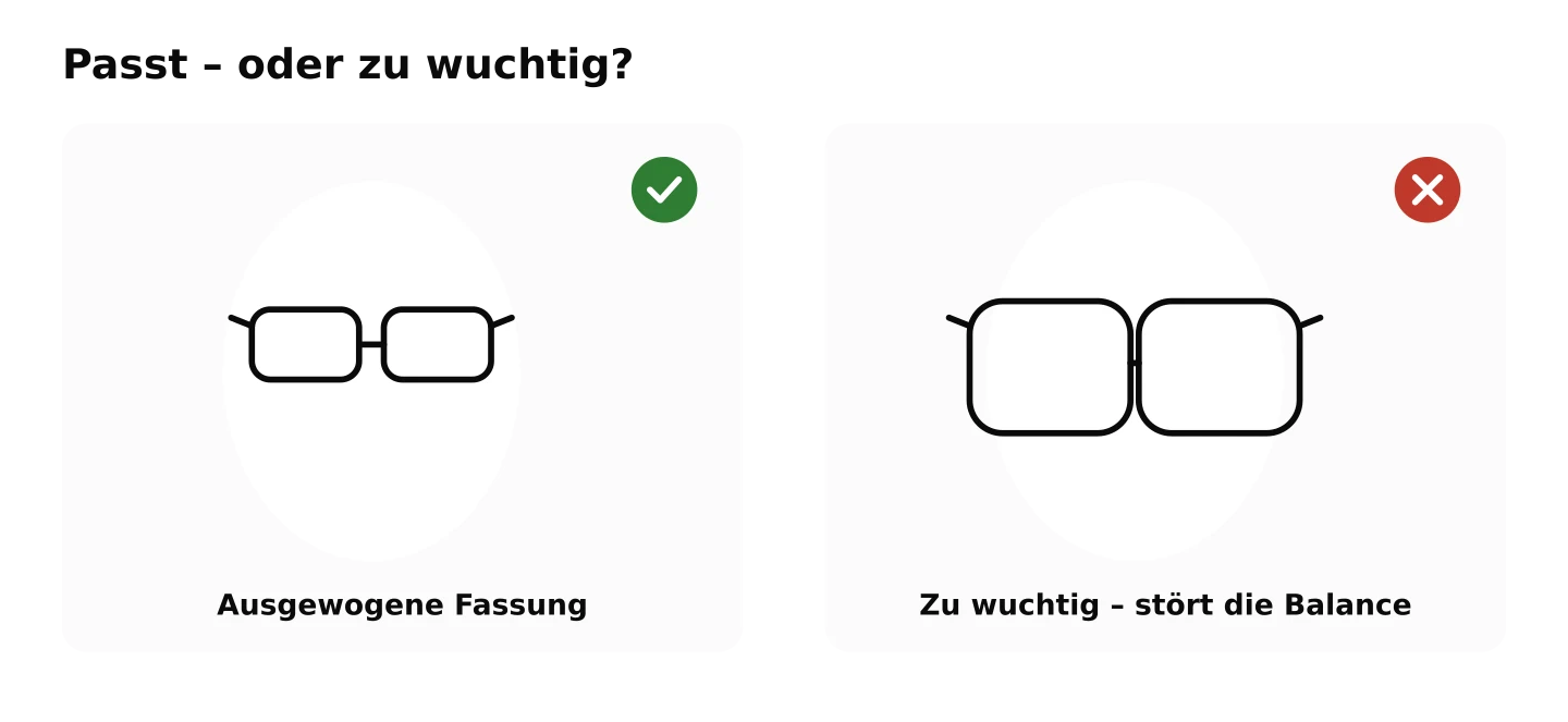 Vermeiden Vergleich von Brillenfassungen mit ausgewogene Fassung gegen zu wuchtige Fassung