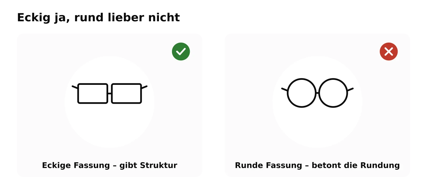 Brillenfassungen die zu Vermeiden sind vergleich rundes gesicht.