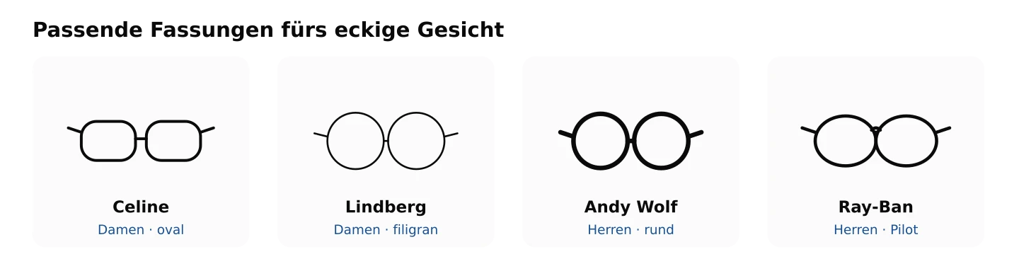 Beispielreihe vier weiche/runde Brillen-Fassungen für eckiges Gesicht: Celine (Damen), Lindberg (Damen), Andy Wolf (Herren), Ray-Ban Pilot (Herren)