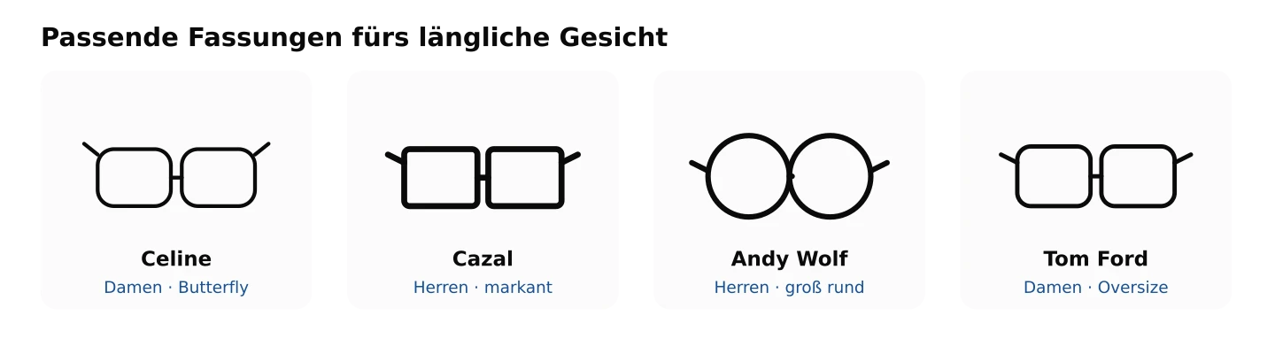 Passende Brillenmarken für längliches Gesicht