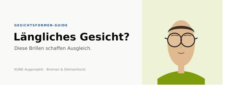Illustriertes Model mit länglichem Gesicht und passender runder Brillen Premium-Fassung