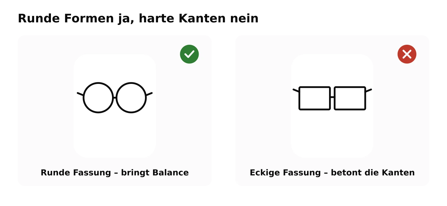 „Vermeiden"-Vergleich – runde Fassung gegen scharf-eckige Fassungen für eckiges Gesicht