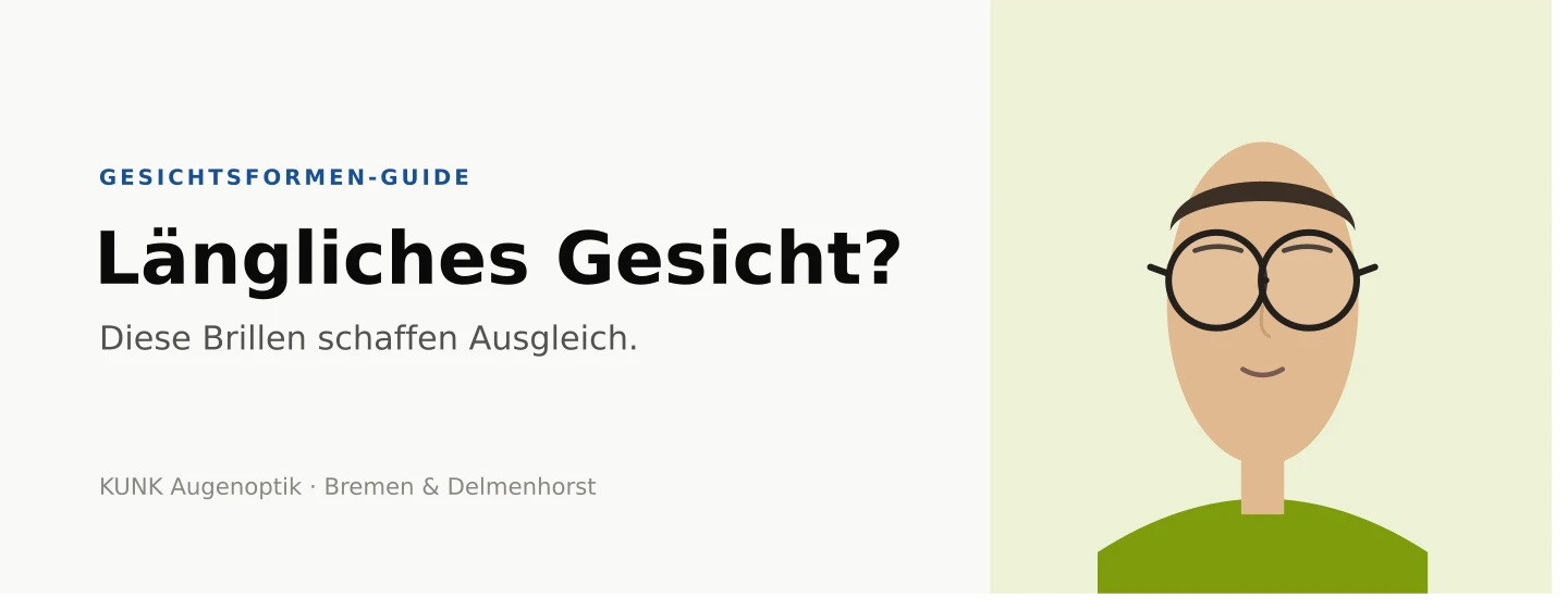 Illustriertes Model mit länglichem Gesicht und passender runder Brillen Premium-Fassung