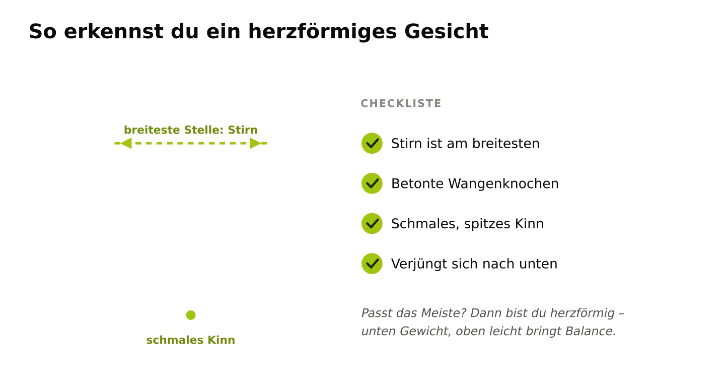 Checkliste Gesichtsform herzförmig für welche Brille